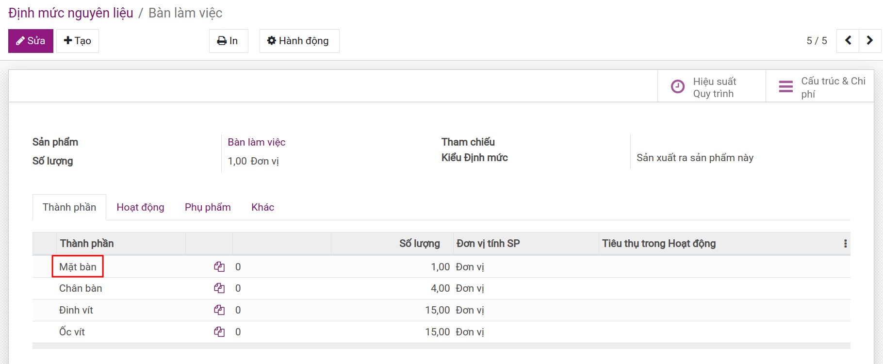 Tạo Định mức nguyên vật liệu cho sản phẩm chính