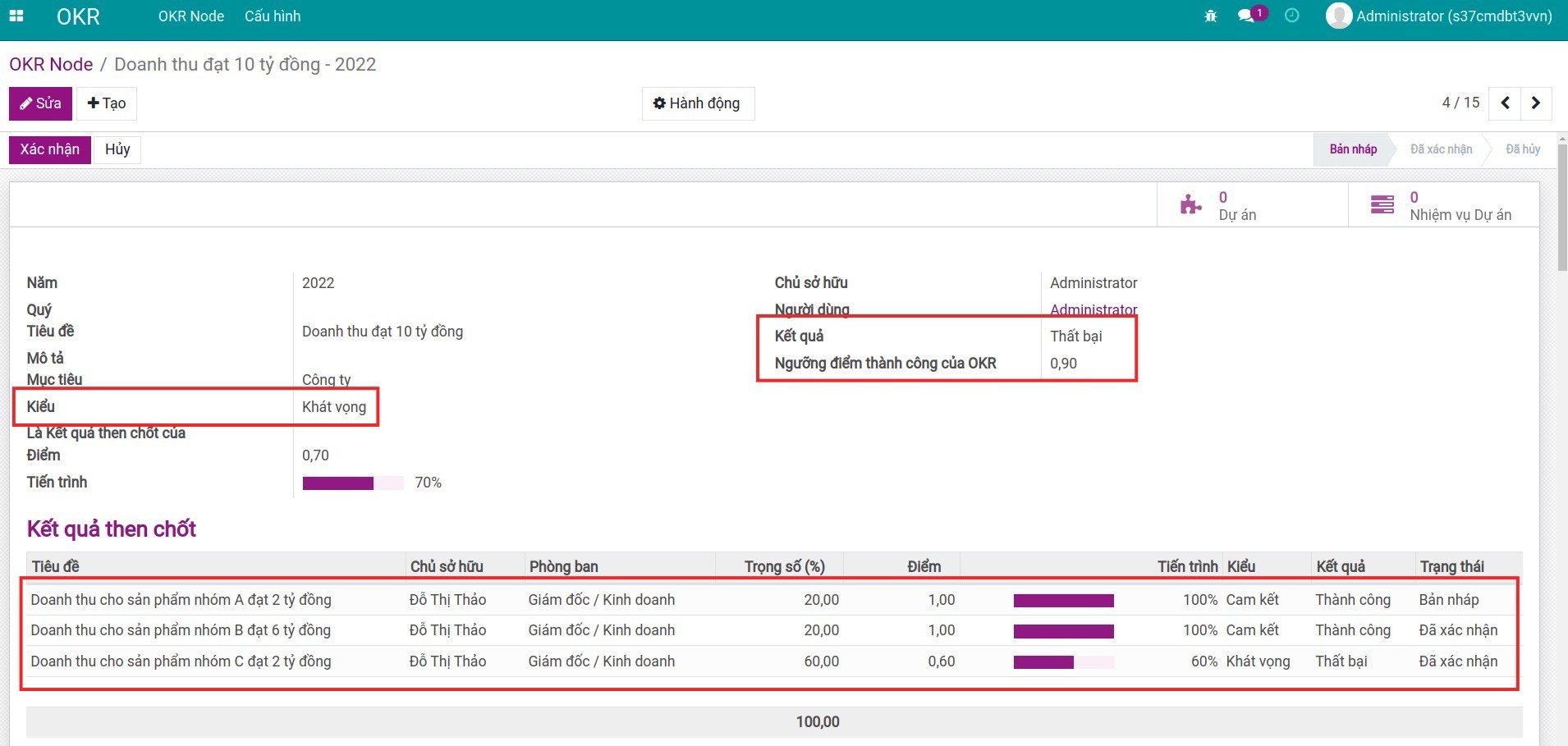 Kiểu Mục tiêu trong Viindoo OKR