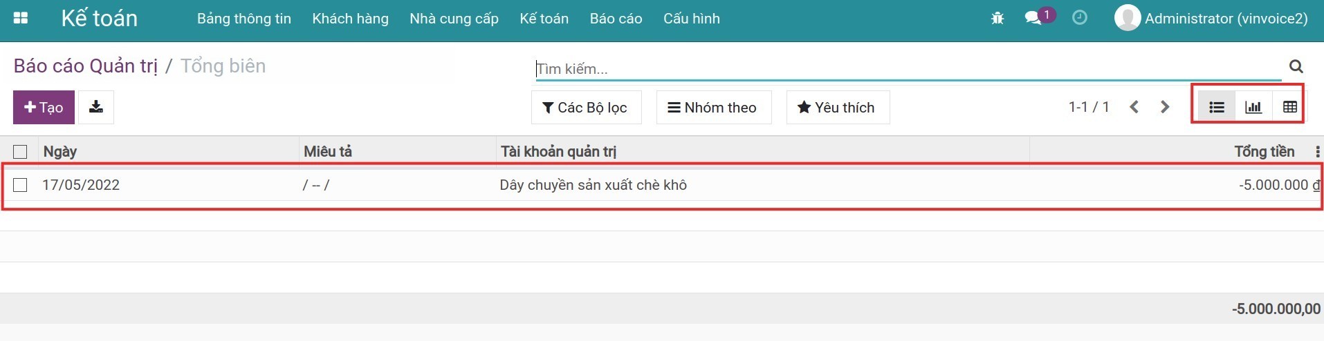 Kế toán quản trị