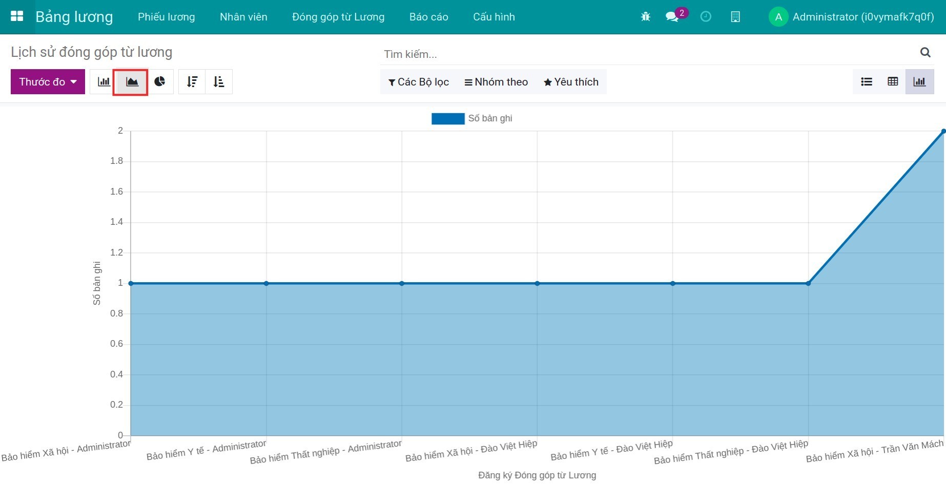 Báo cáo lịch sử đóng góp từ lương dạng danh sách - Kế toán lương Viindoo