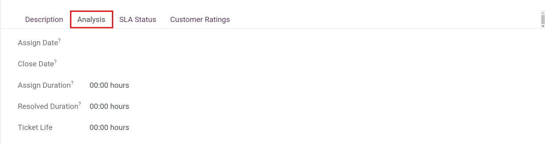 Ticket analysis in Viindoo Helpdesk app