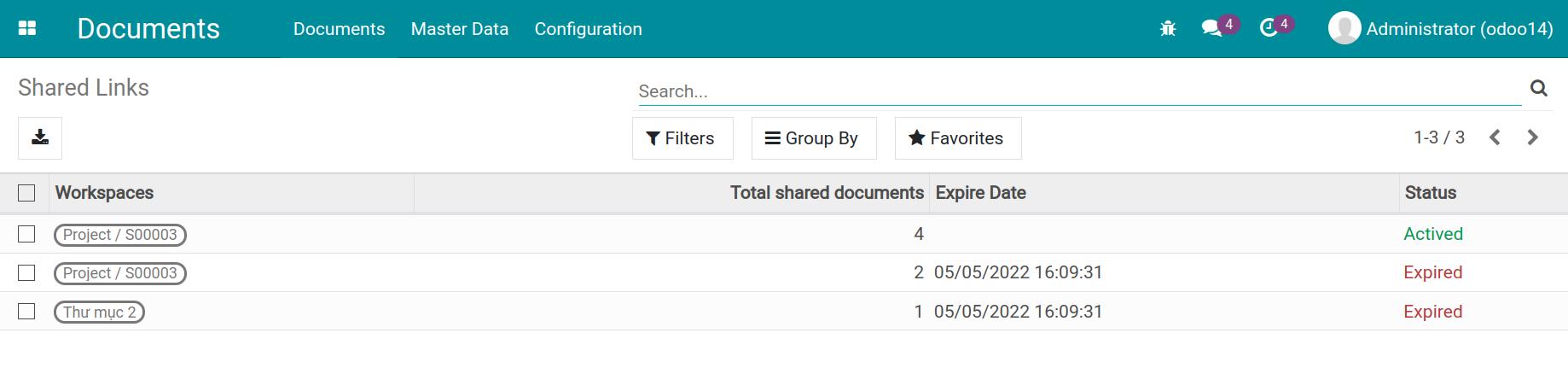 List of shared links in Viindoo