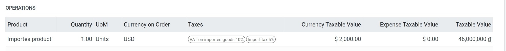 Product information on the import custom clearance request - Viindoo foreign trade management