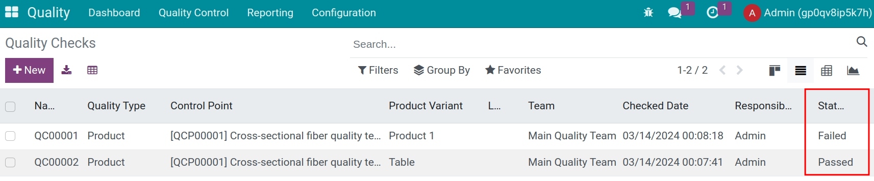 Quality checks results.