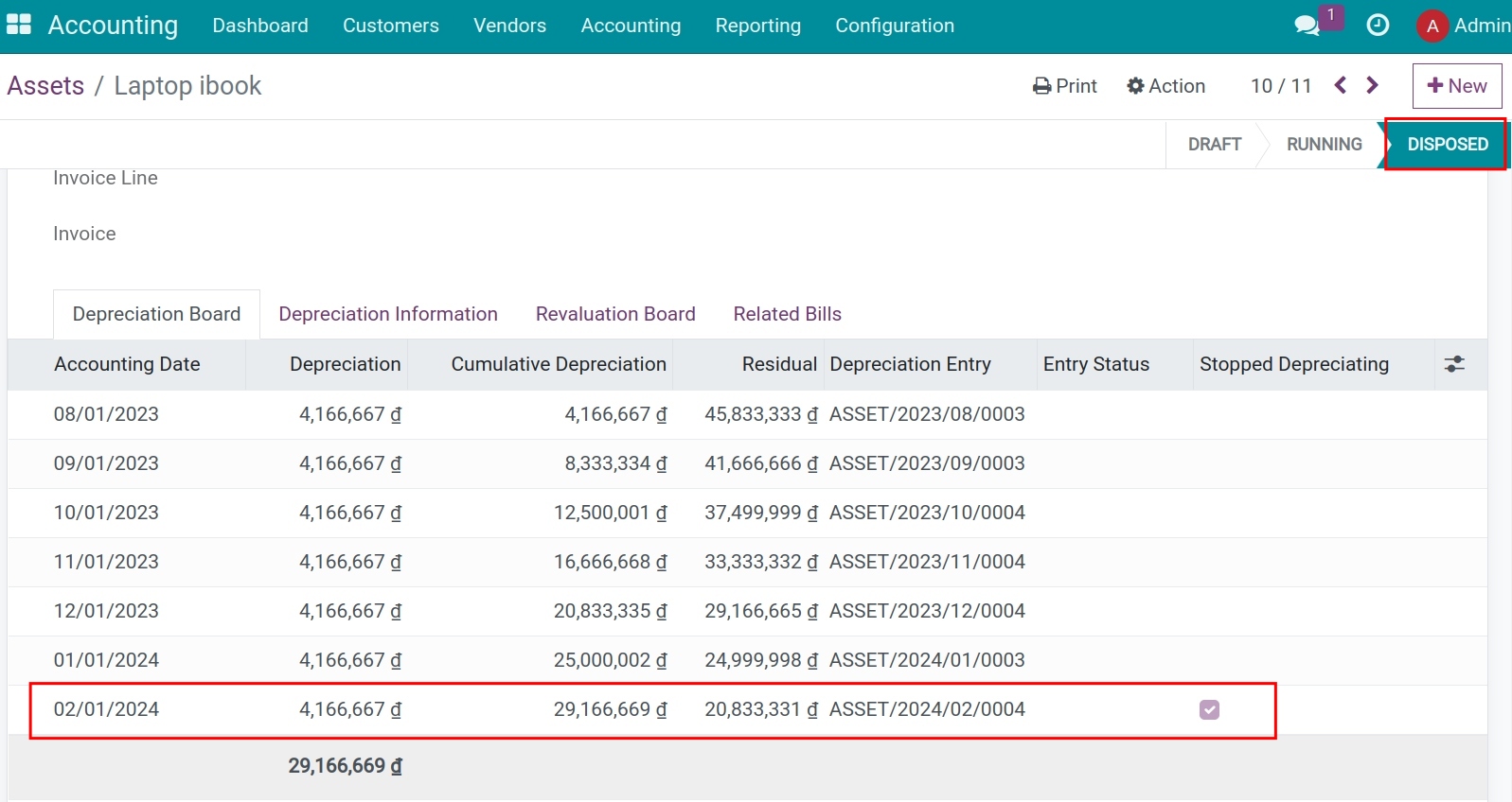 On the same day as the next amortization period