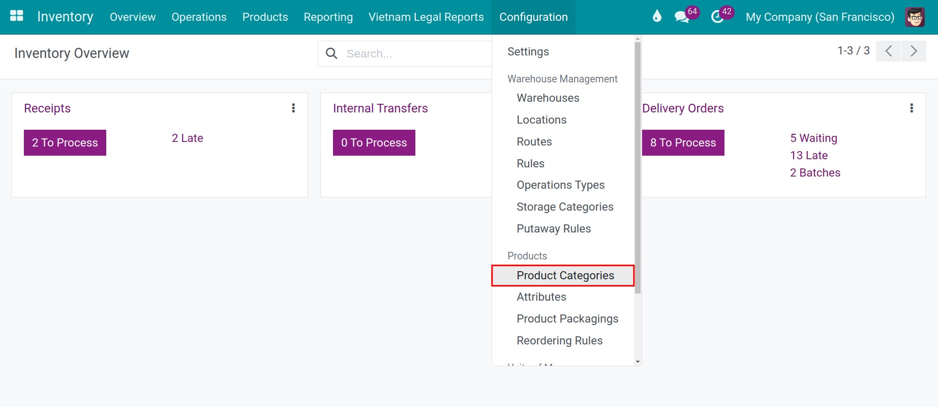 Product categories