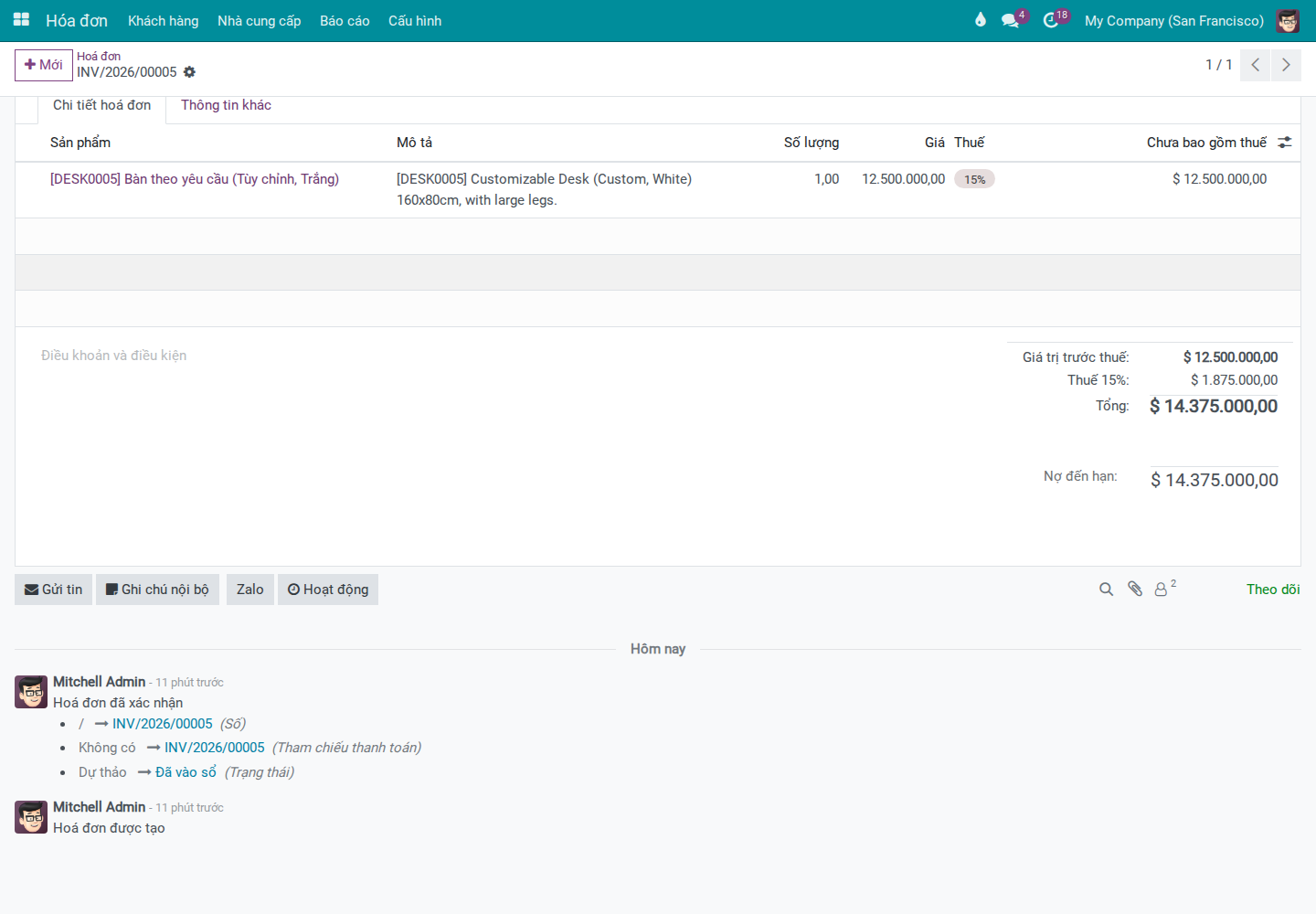 Customer invoice with Zalo button in the chatter toolbar and total amount displayed