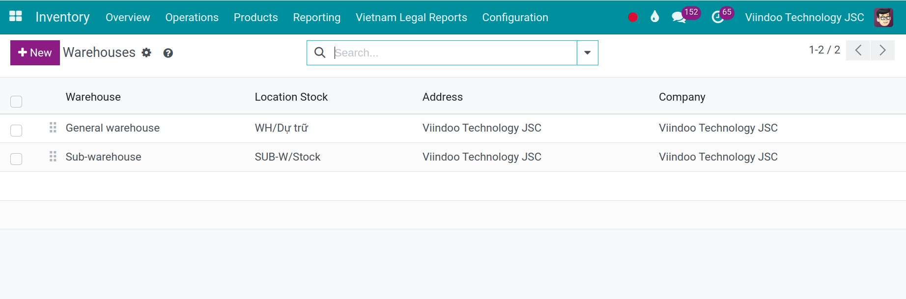 List of warehouses created beforehand Inventory Viindoo