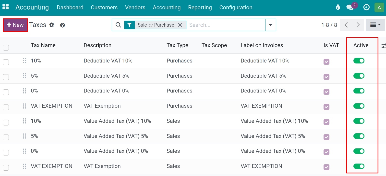 Taxes activation view in Viindoo