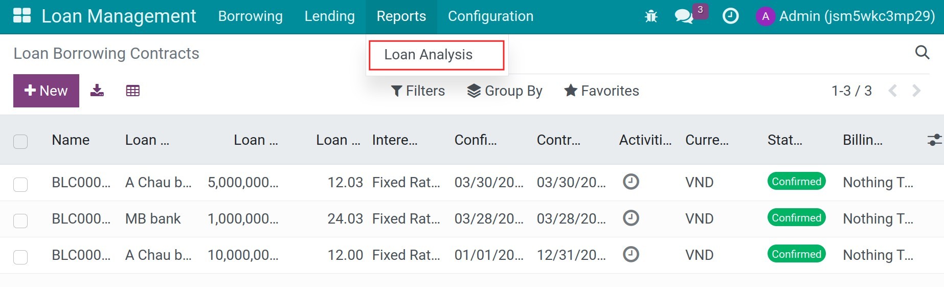 Loan Management reports