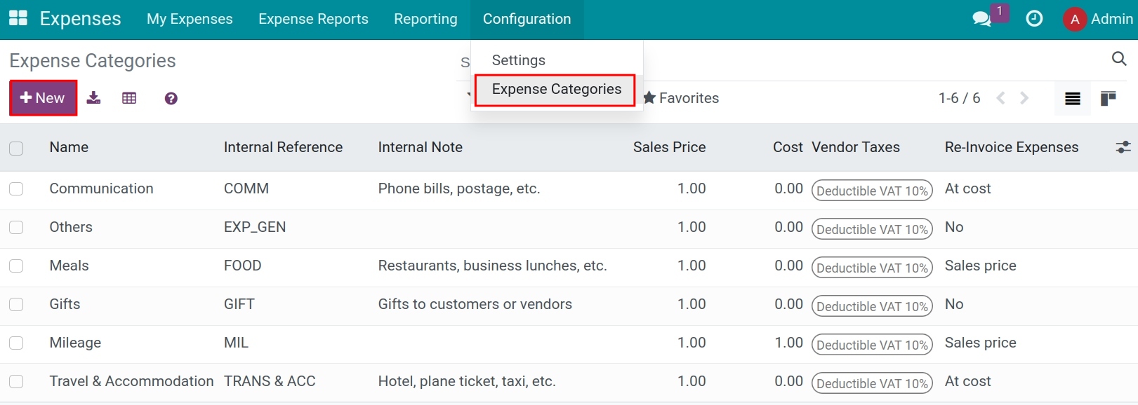 Create Expense Categorie