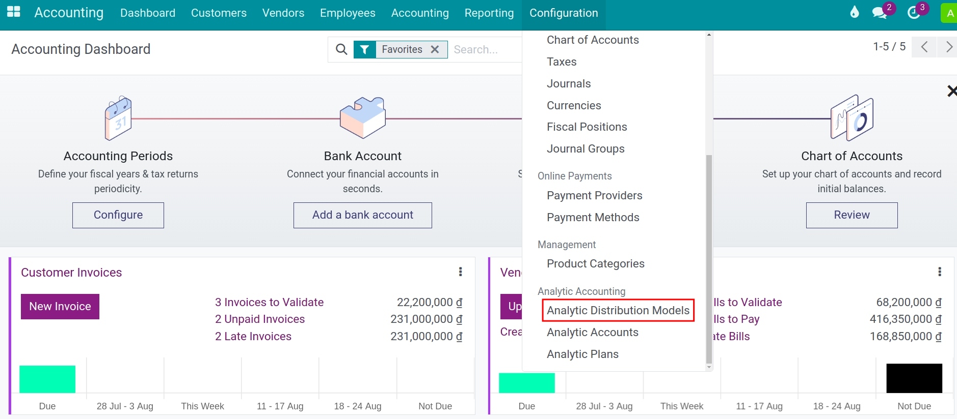 Create a new default analytic account - Viindoo Accounting