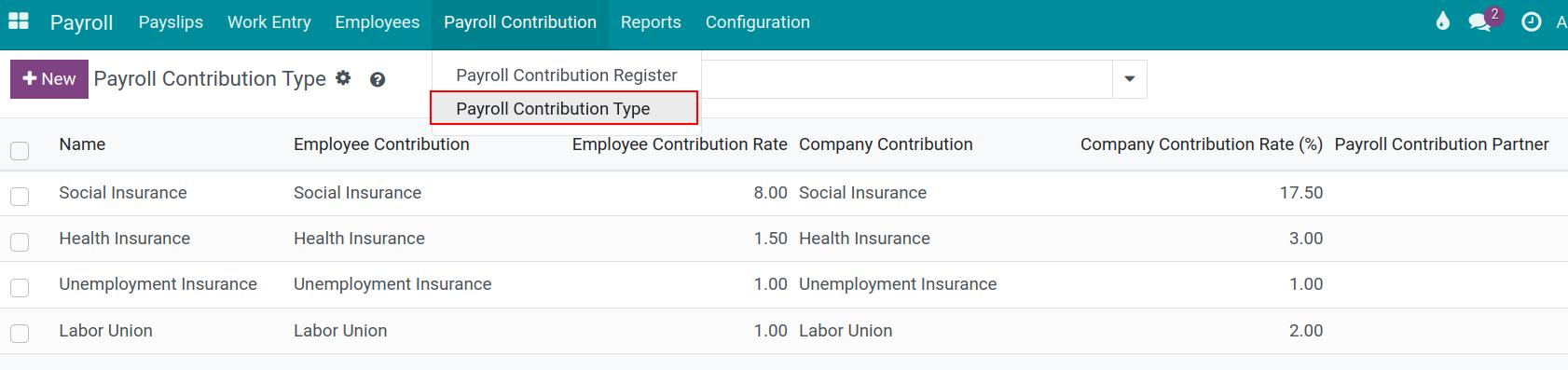 Navigate to Payroll Contribution Register