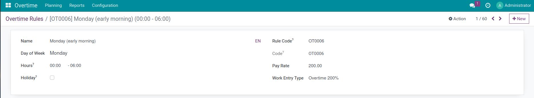 Pay Rate in Overtime Rules