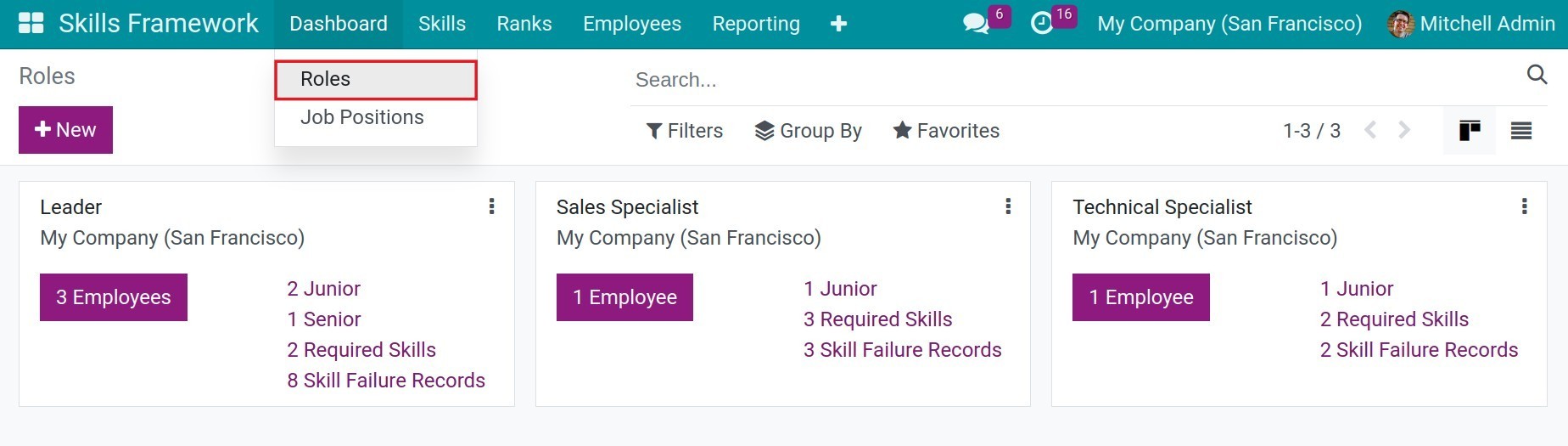 View skills framework by role in Viinodo