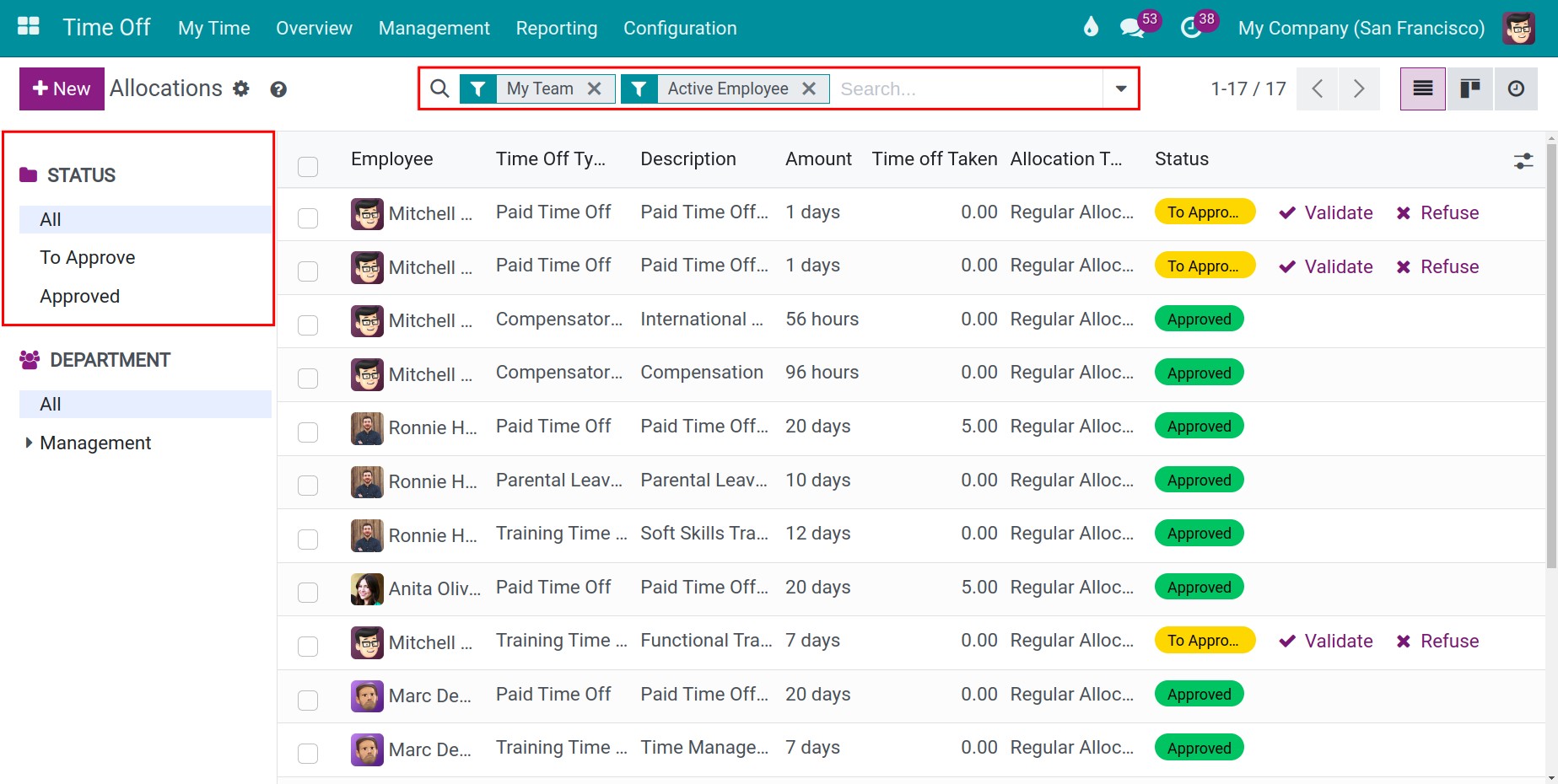 List of allocations in Viindoo Time-off Management Application
