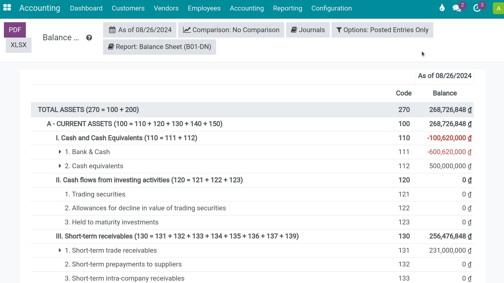 Balance sheet in Viindoo Accounting app