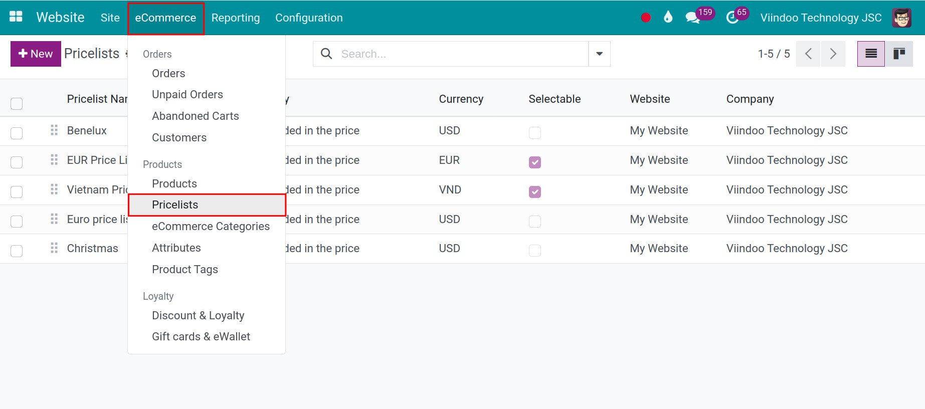 List of the price list