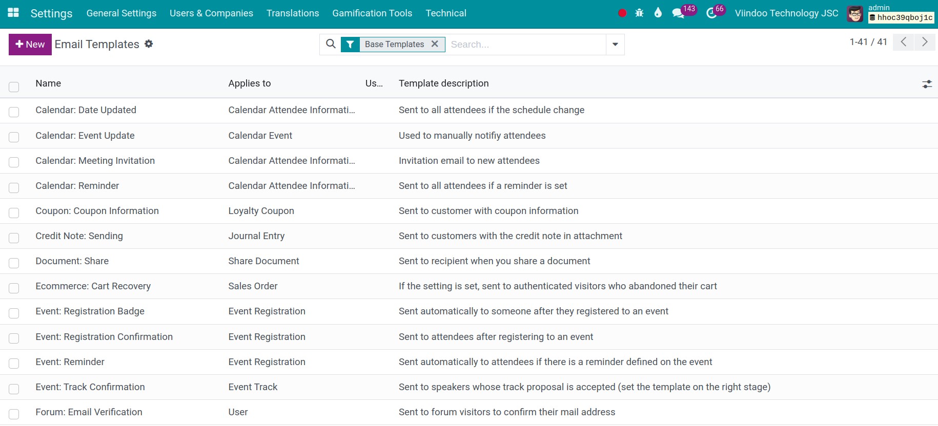 Email template list