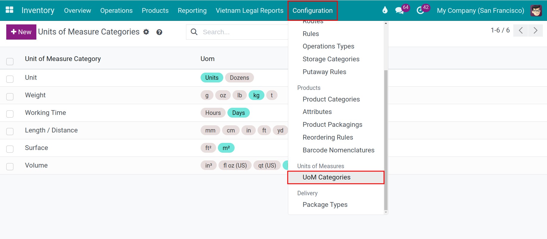 Create a new unit of measure in Viindoo Inventory software management