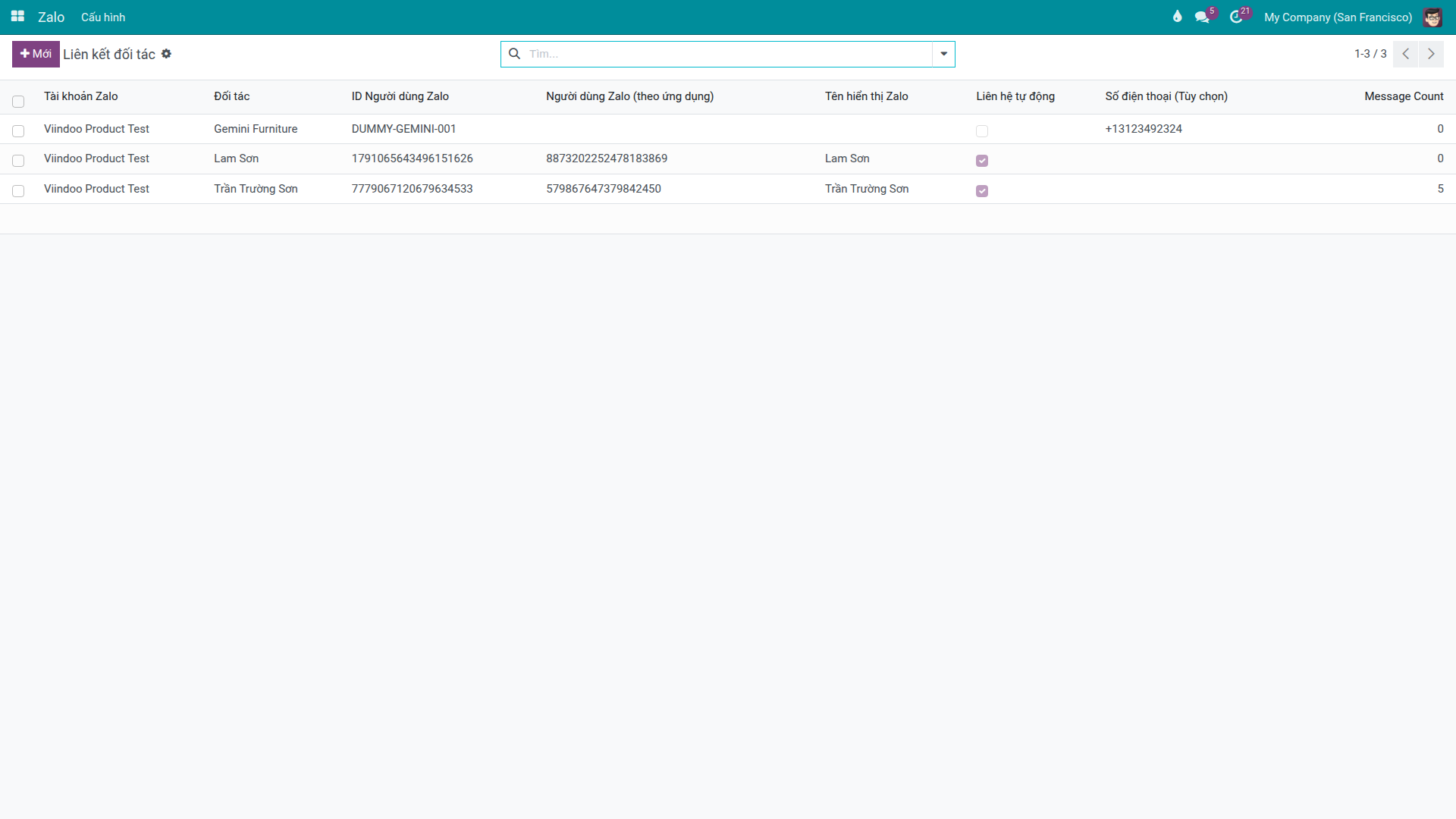 Zalo partner link list — regular contacts (Gemini Furniture) and auto-created contacts (Lam Son, Tran Truong Son)