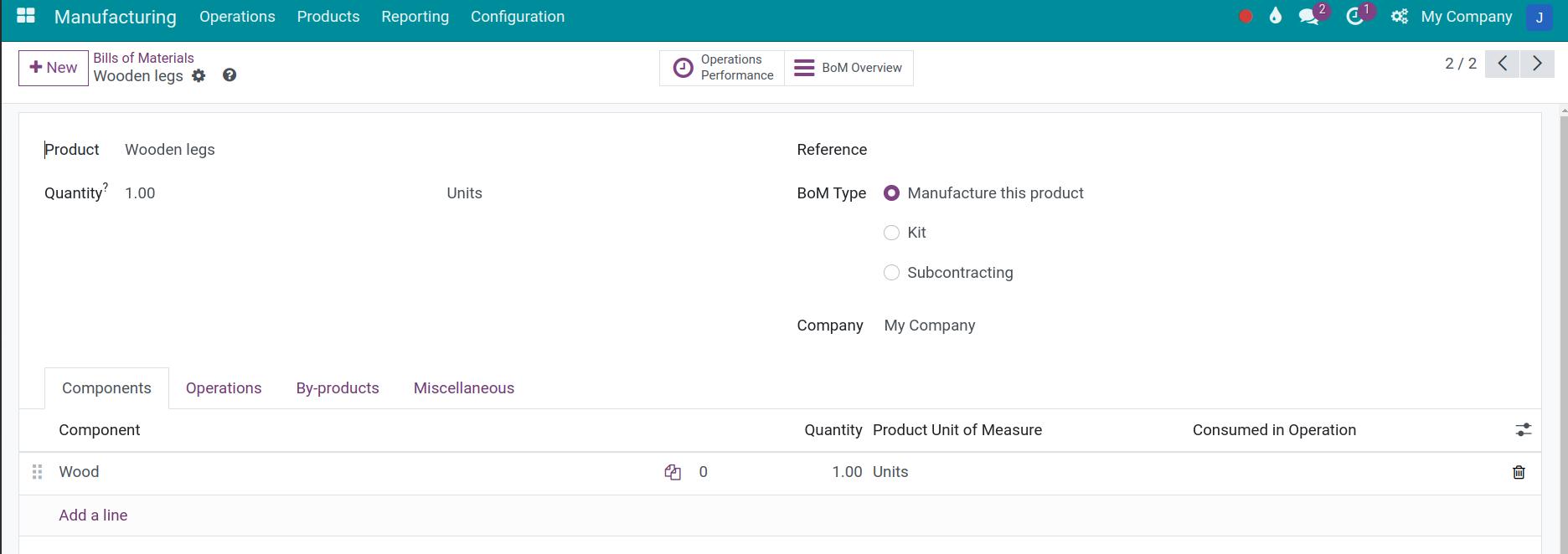 Configure BoM for Semi-finished product