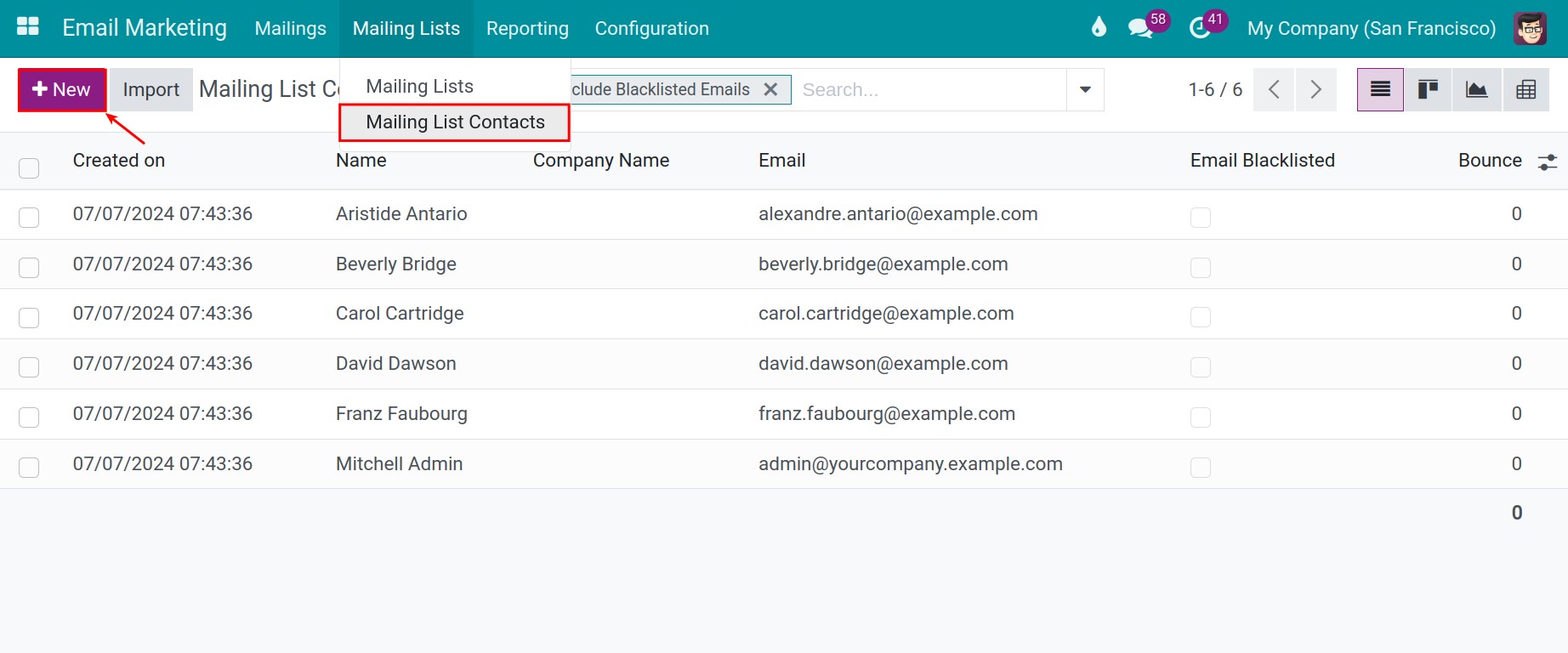 Mailing list contacts