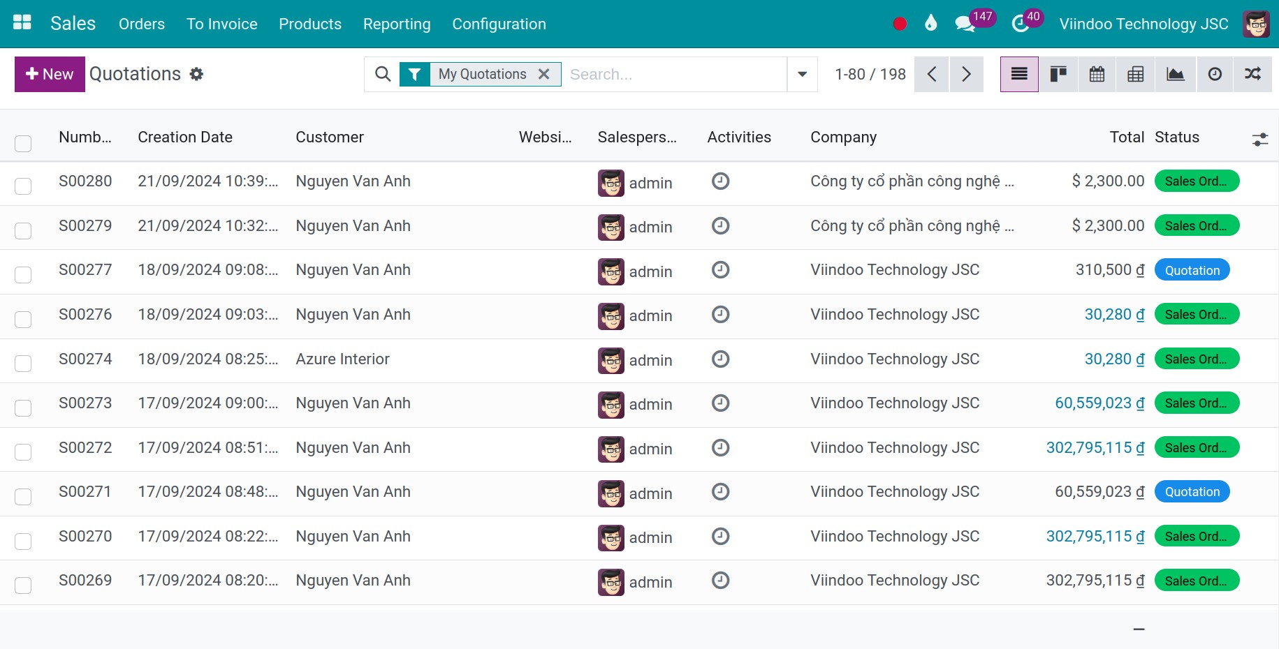 Main menu in Sales application of Viindoo