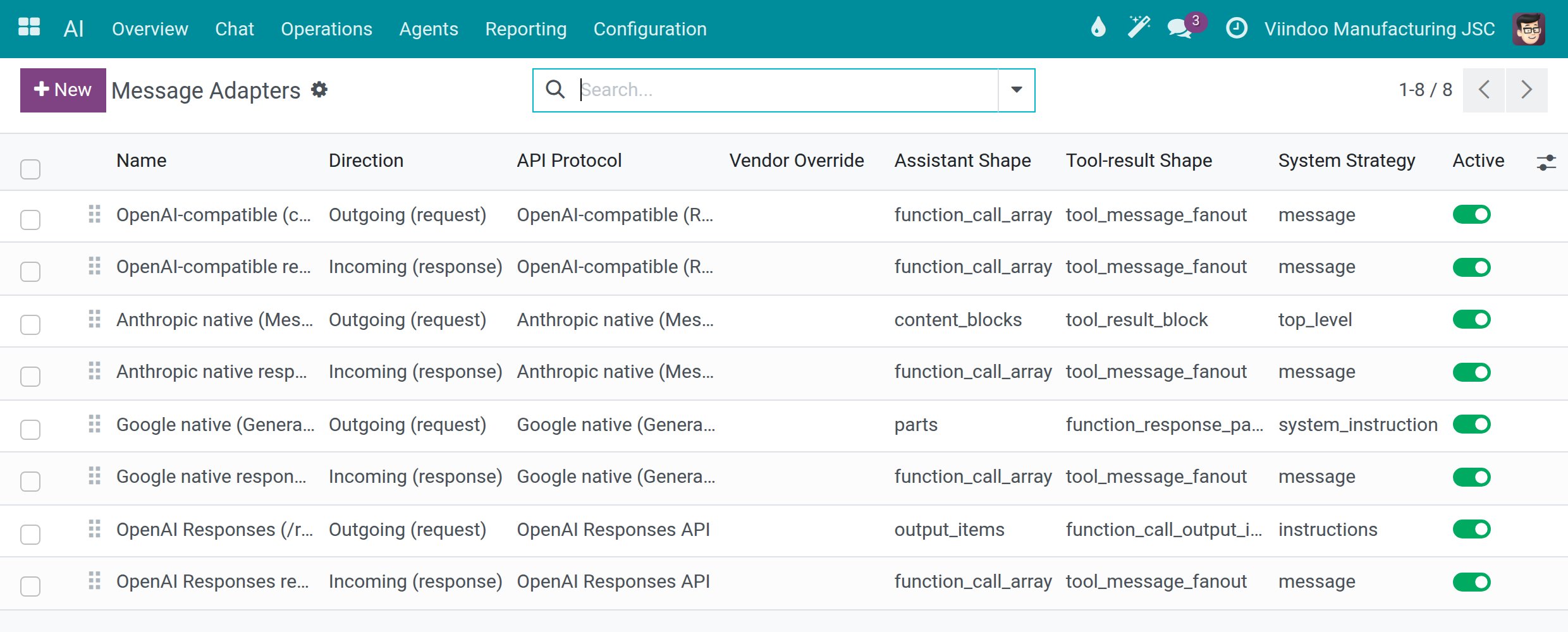 The list of message adapters with their direction, API protocol and shapes