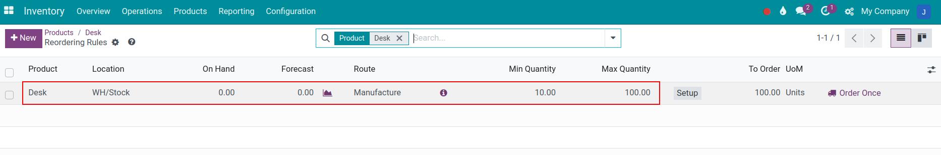 Reordering rule on product in Viindoo