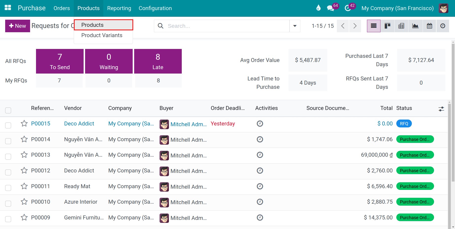Create products in Vindoo Purchase module