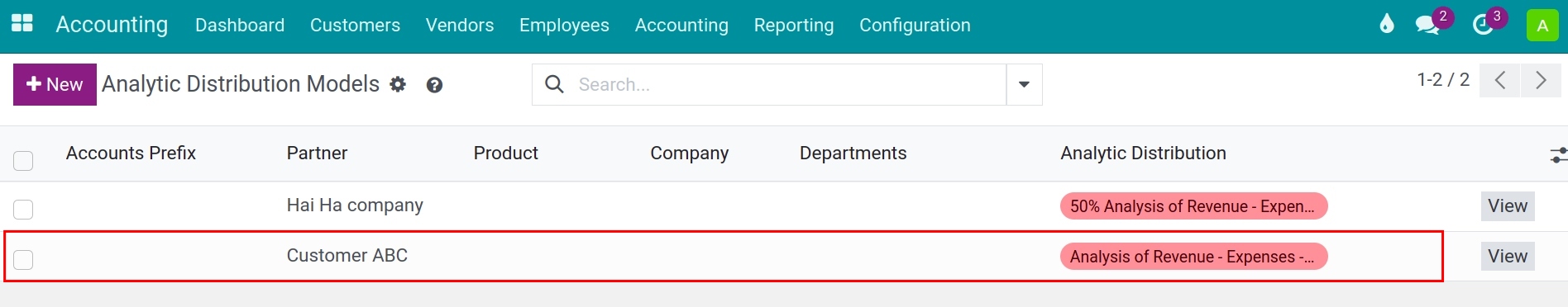Expense tracking with the analytic account - Viindoo Accounting