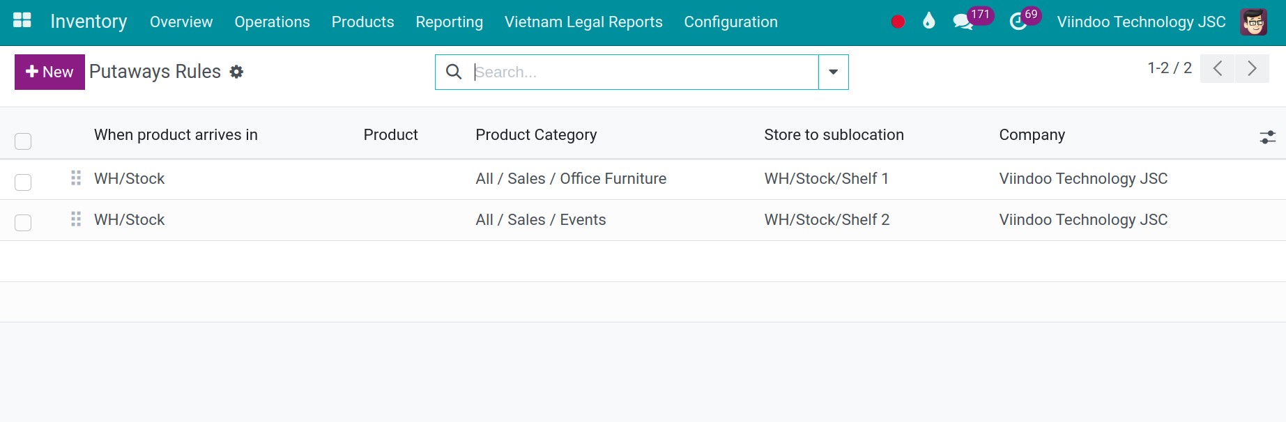 Putaway Rule creation Inventory Viindoo