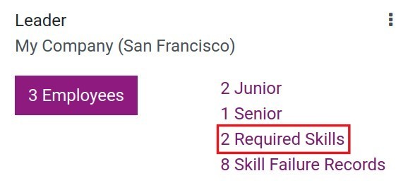 Required skills statistics by role in Viindoo