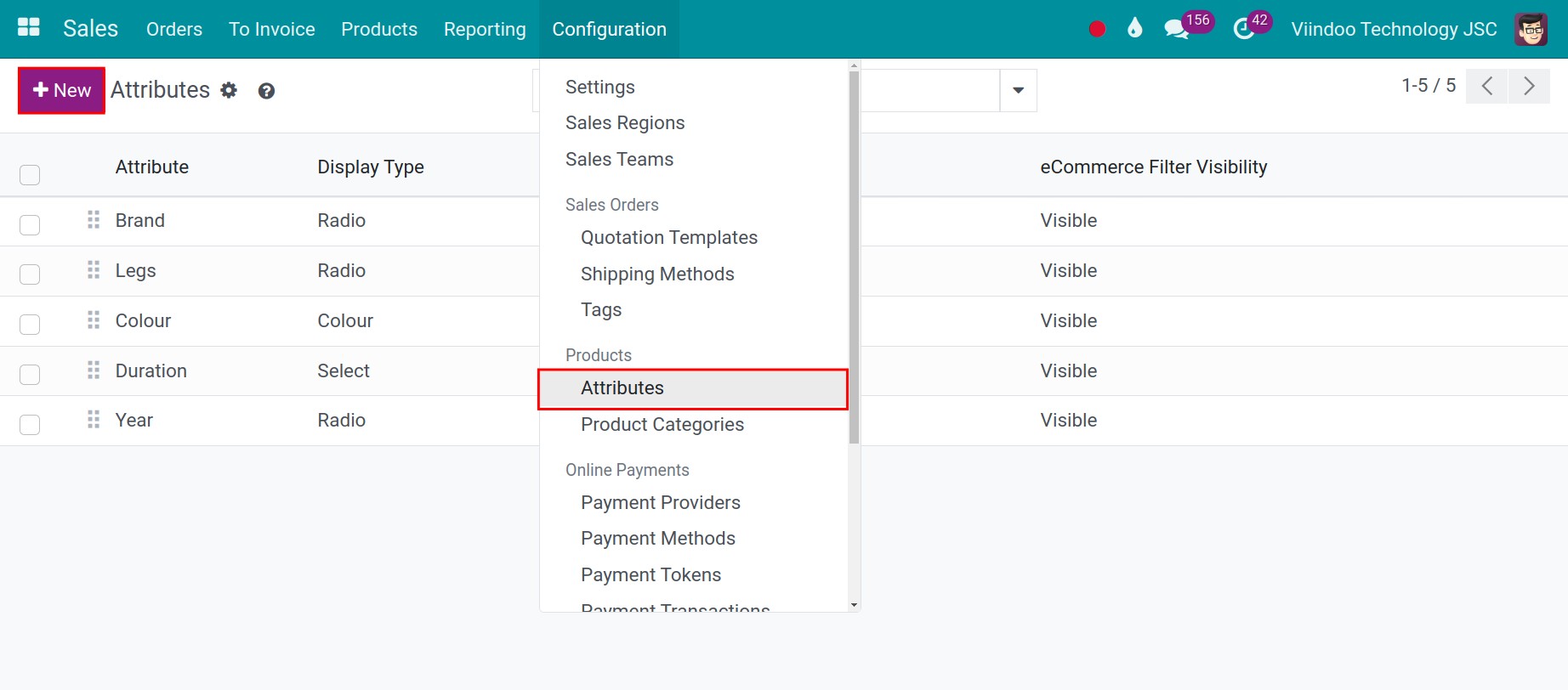 Product attributes - Viindoo