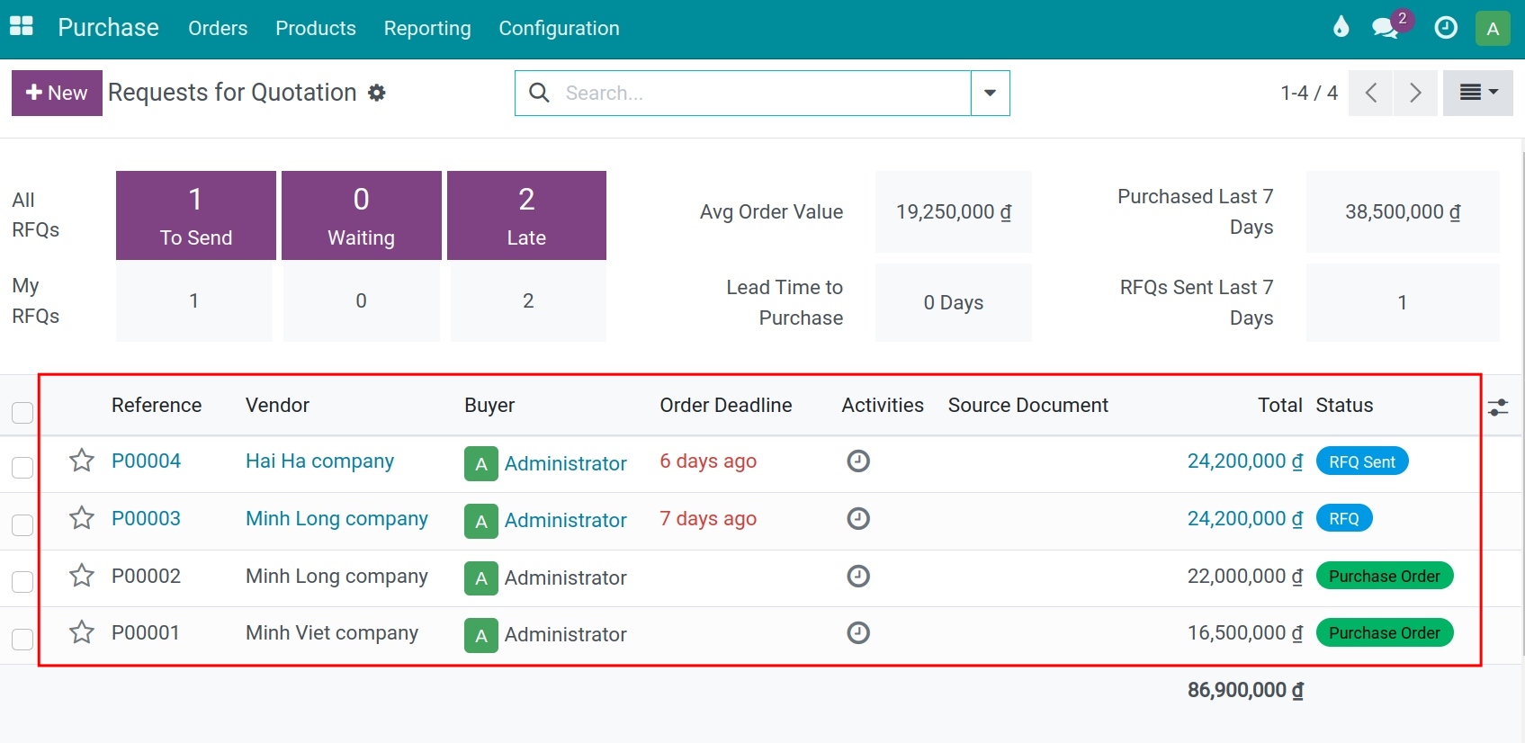 List of request for quotations General view Purchase app ERP Viindoo