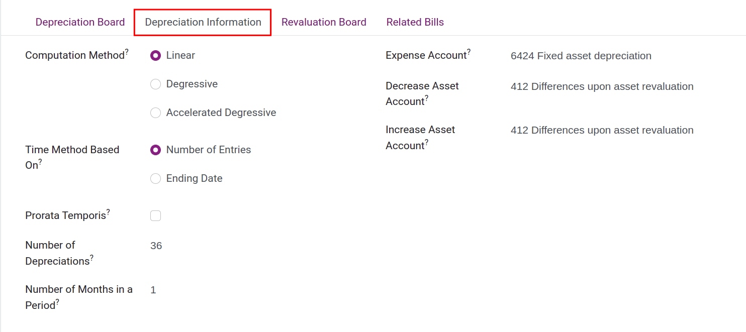 Asset depreciation information in Viindoo