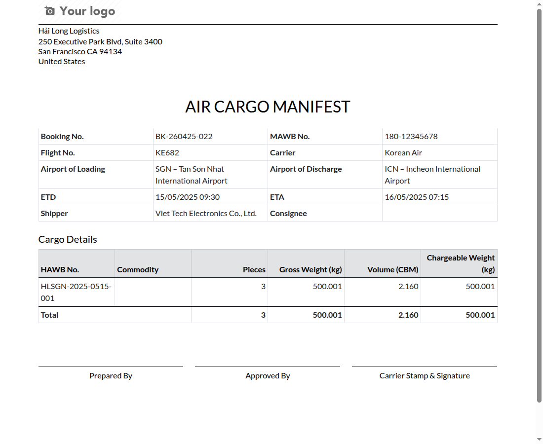 Air Cargo Manifest report showing booking information, airline, flight, and cargo data for the shipment.