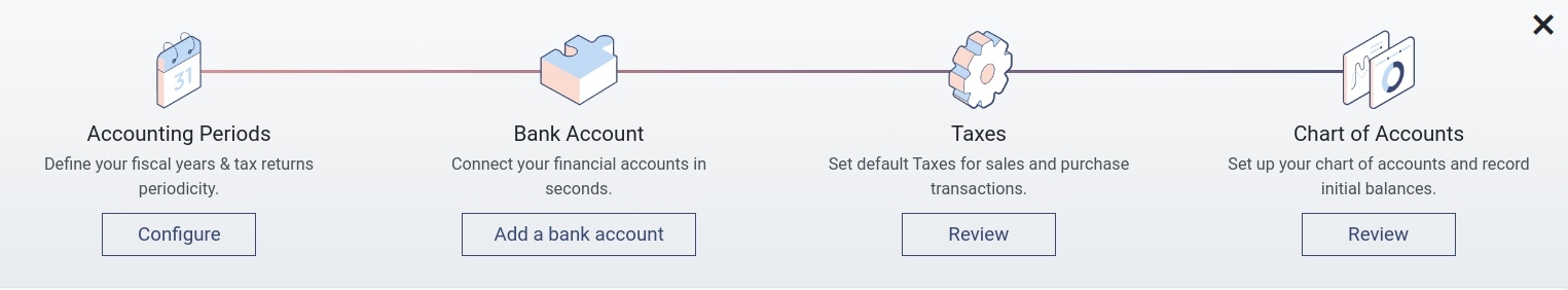 configuration tips panel Viindoo