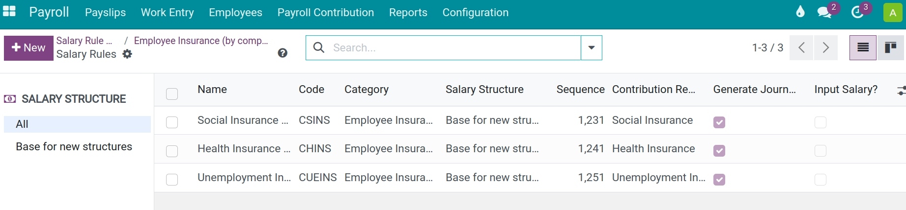 list of Salary rules in the same category Payroll Viindoo