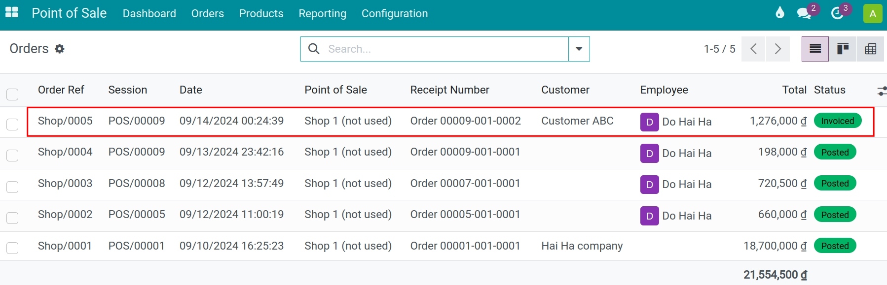 List of sale orders