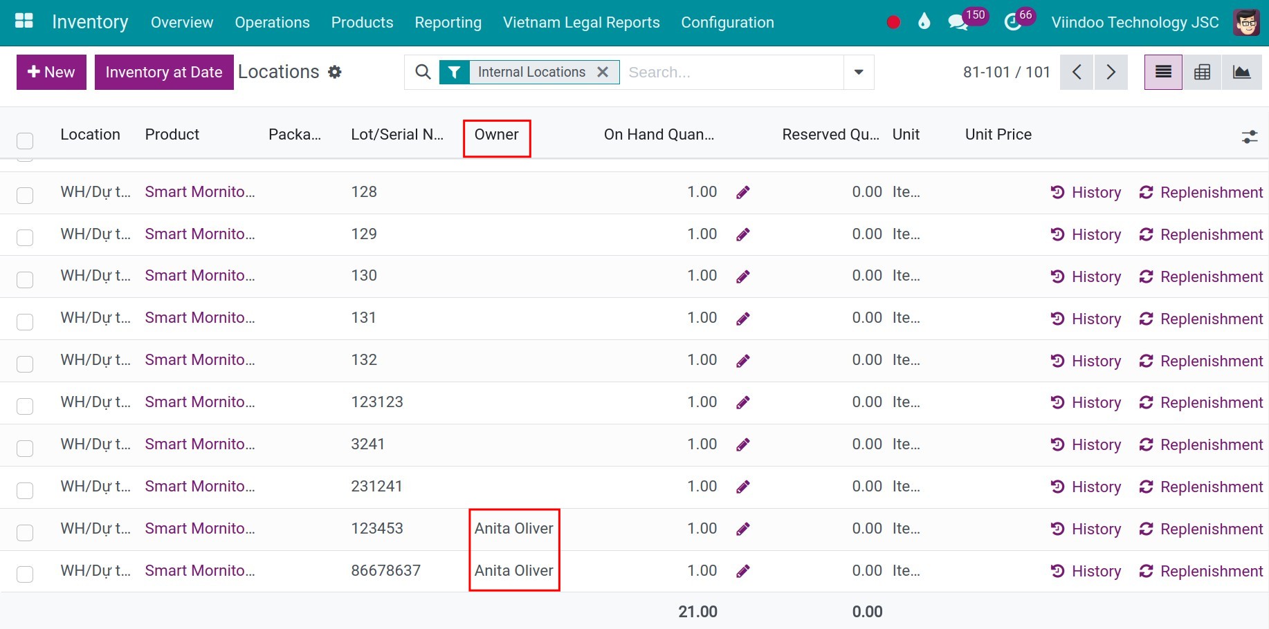 Checking owner information 2