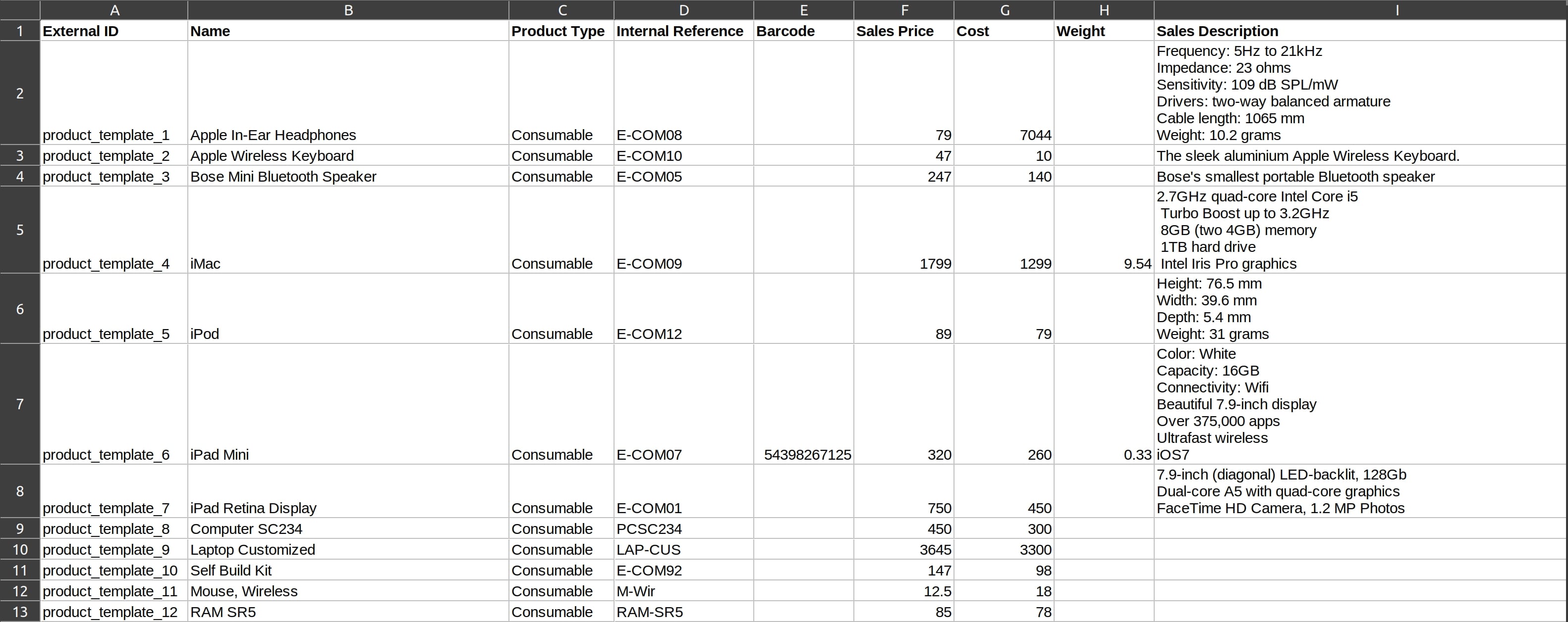 Import data template view