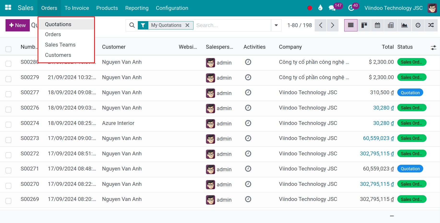 Sub-menu in Sales Application of Viindoo