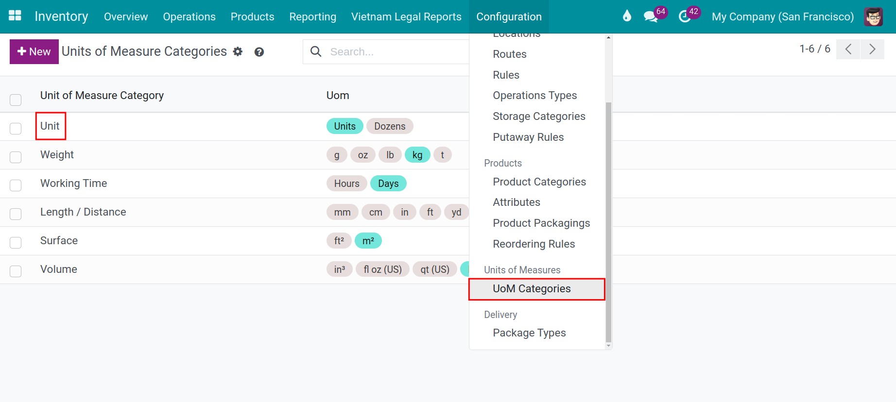 Create new units of measure in Inventory software management Viindoo