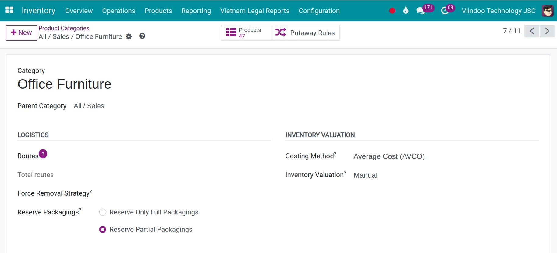 Create product category - Putaway Rule Inventory Viindoo