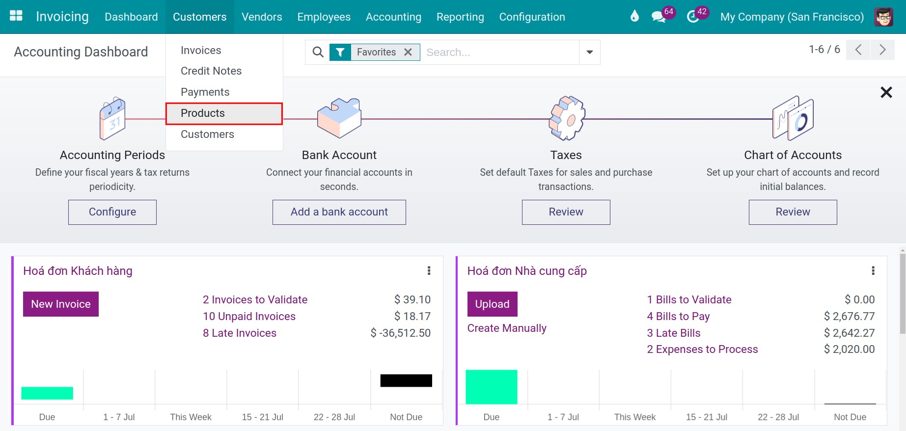 Create products in Vindoo Accounting & Finance module