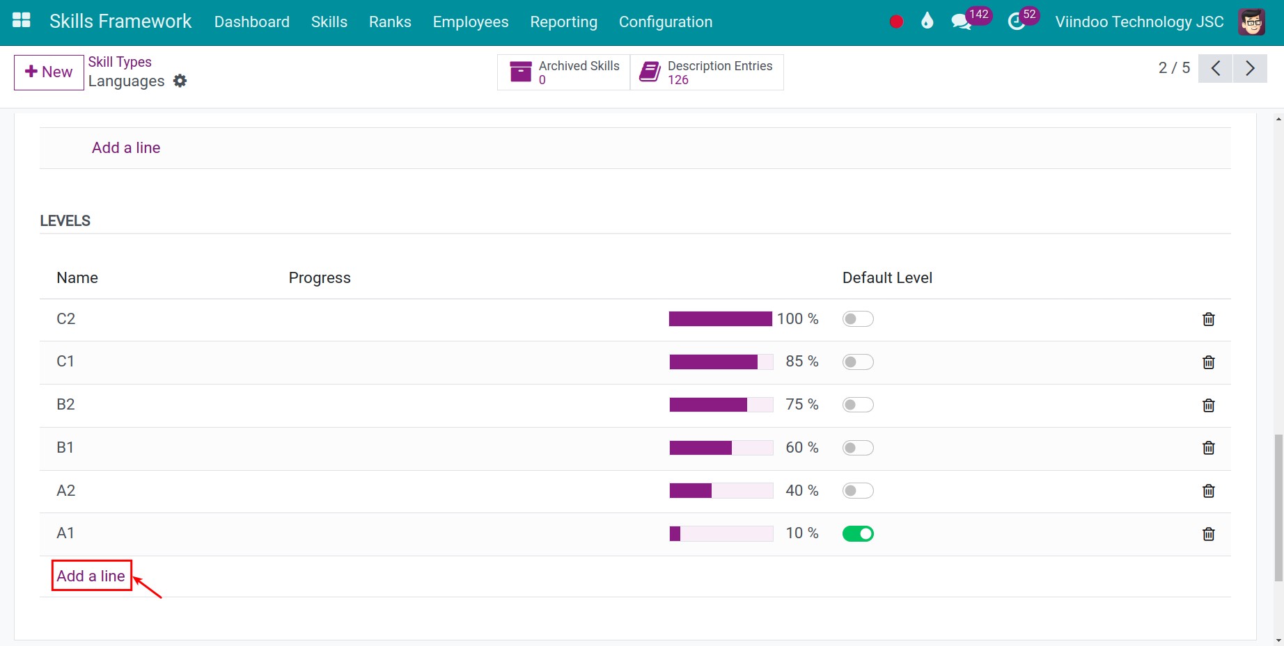 Set up level for the skill type in Viindoo 1