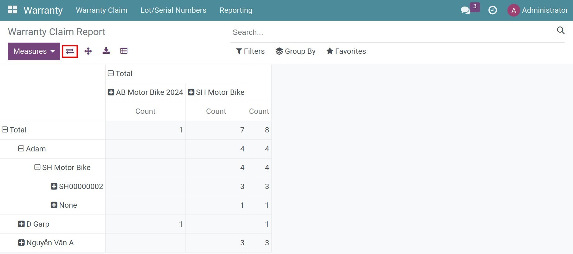 Switch criteria on columns and rows of a warranty report