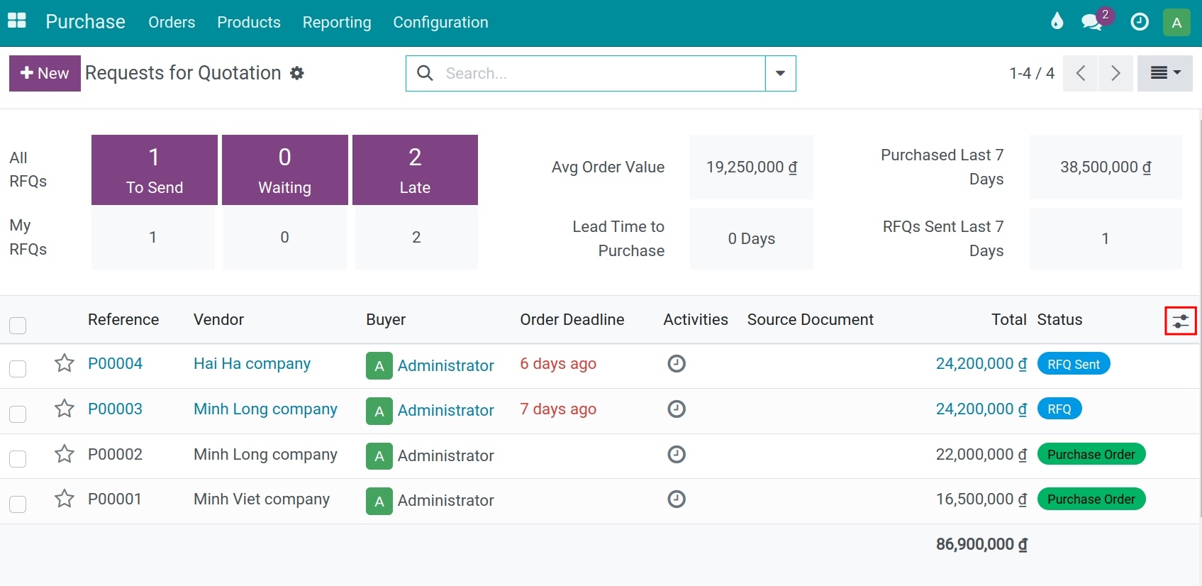 Click to view more fields list of Request of Quotations General view Purchase app ERP Viindoo